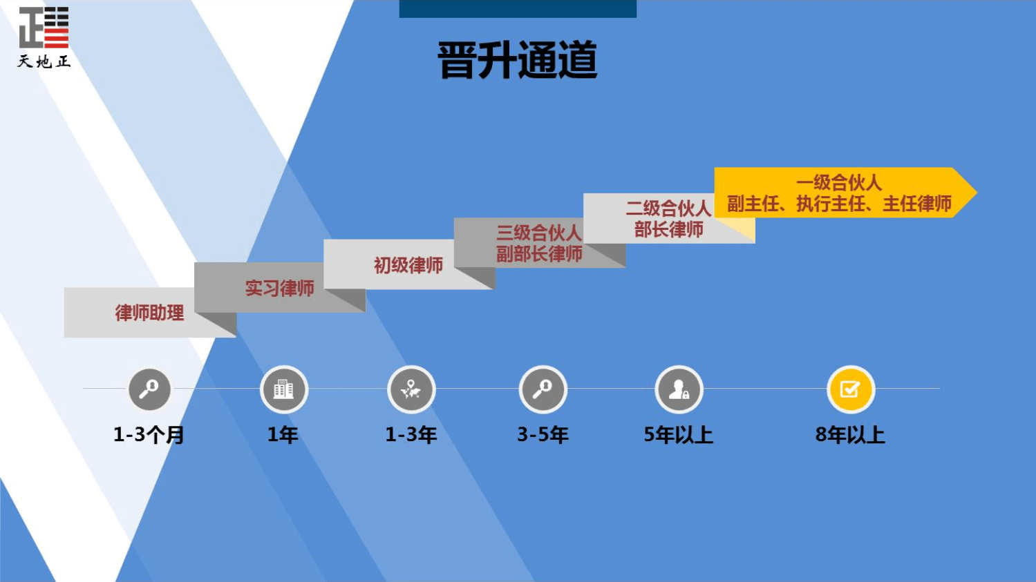 京东物流迎来第六个“428一线员工日” 致敬每一个“闪耀平凡”的劳动者